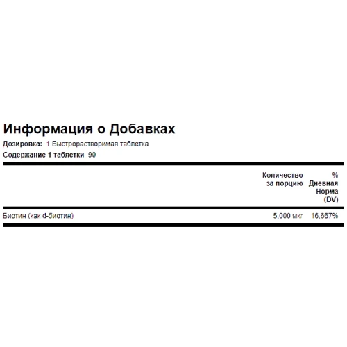 Piping Rock Ultra Biotin 5000 mcg, 90 Fast Dissolve Tablets Биотин: Тип Витамин B