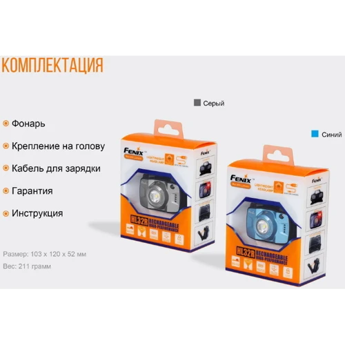 Фонарь Fenix HL32R Cree XP-G3 серый (HL32Rg): Светодиоды CREE XP-GR3 S3