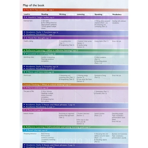 Focus on IELTS. New Edition. Coursebook (+ CD-ROM): Виробник Pearson Education