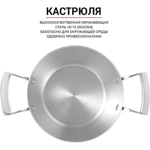 Кастрюля Fissman Millenium 18x10 см 2.1л (5362): Тип Традиционная