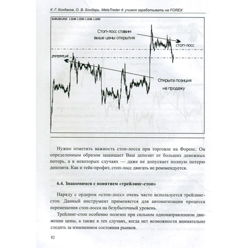 Костянтин Кондаков, Ольга Бондар: MetaTrader 4: вчимося заробляти на FOREX: Автор Ольга Бондар, Костянтин Кондаков