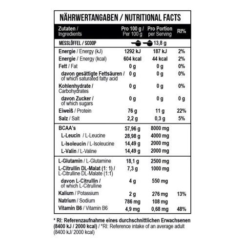 Аминокислота для спорта MST Nutrition BCAA Essential Professional 414 g /30 servings/ Strawberry Kiwi: Вкус Киви, Клубника