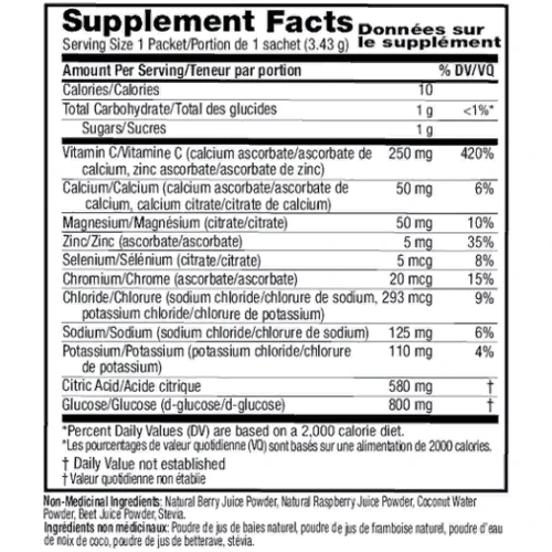 Ener-C Sport Electrolyte Drink Mix, 4 g /1servings/ Mixed Berry: Пол Унисекс