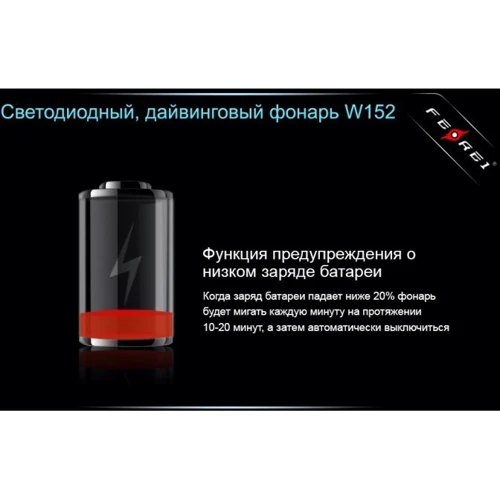 Ліхтар Ferei W152B XML: Сертифікат захищеності IP68