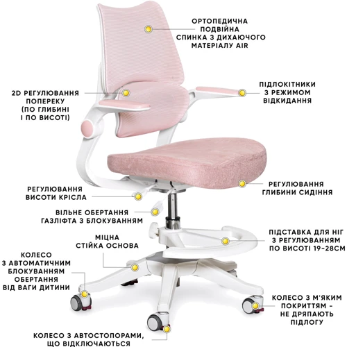 Детское кресло Mealux Fantasy Air KP (арт.Y-608 KP): Возраст ребенка От 4-х лет