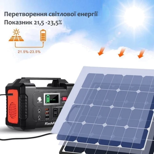 Солнечная панель FlashFish 100W Solar Panel (SP100W) фото 2
