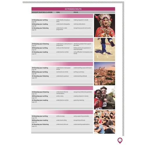 Roadmap B1+ Students' Book with Online Practice, Digital Resources & App Pack: Обложка Мягкая