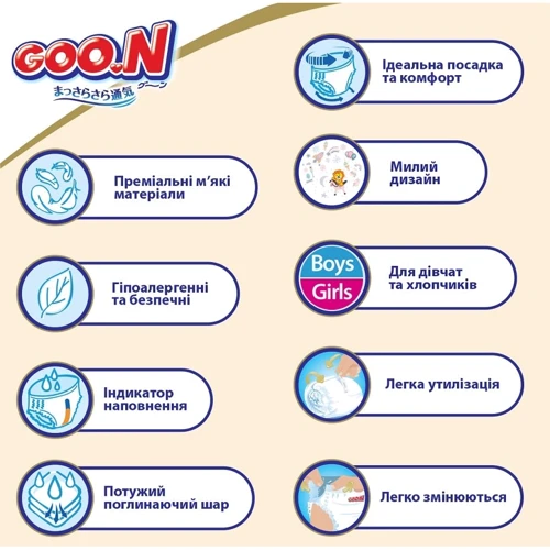 Трусики-підгузки GOO.N Premium Soft для дітей 7-12 кг (розмір 3(M), унісекс, 50 шт): Тип Подгузники-трусики