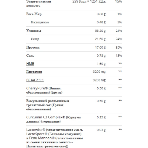 Prozis Energy Ultra Recovery 800 g Strawberry: Тип Энергетики