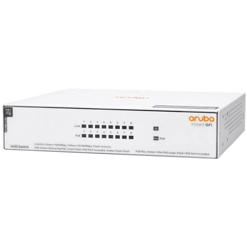 Сетевой коммутатор HP 1430-8GPoE (R8R46A)