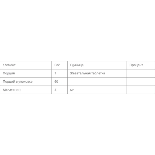 Solgar Melatonin, 3 mg, 60 Tablets (SOL-01934): Форма випуску таблетки жувальні