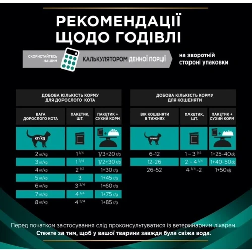 Вологий корм Pro Plan Veterinary Diets EN Gastrointestinal з лососем 10x85 г (7613035983359) фото 14