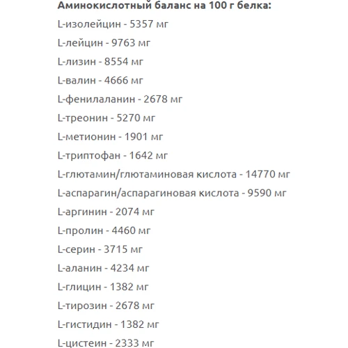 Протеїн IronMaxx Whey Zero 908 g / 18 servings / Strawberry: Вид сироваткові