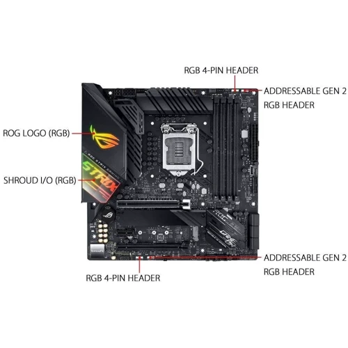 ASUS ROG STRIX Z490-G GAMING: Оперативна пам'ять 4xDDR4 4600 МГц, до 128 ГБ