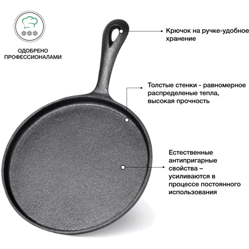 Сковорода для млинців Fissman 20x1.5 см (4104): Додатково Ручка с отверстием для подвешивания, Индукционное дно