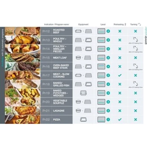 Духовой шкаф электрический Gorenje BOS6747A01X фото 12