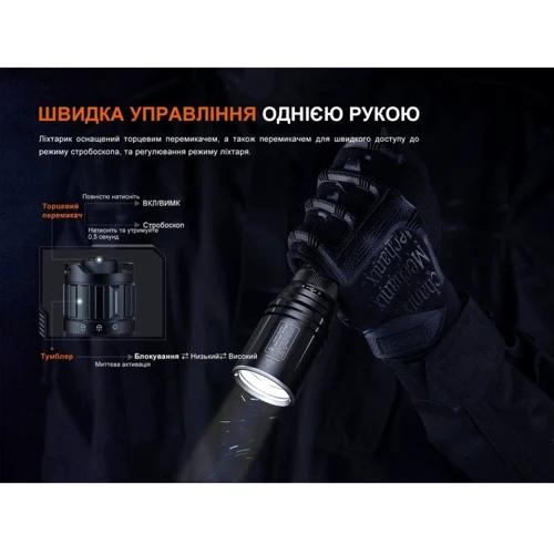 Ліхтар туристичний Fenix TK30R (TK30R) фото 11