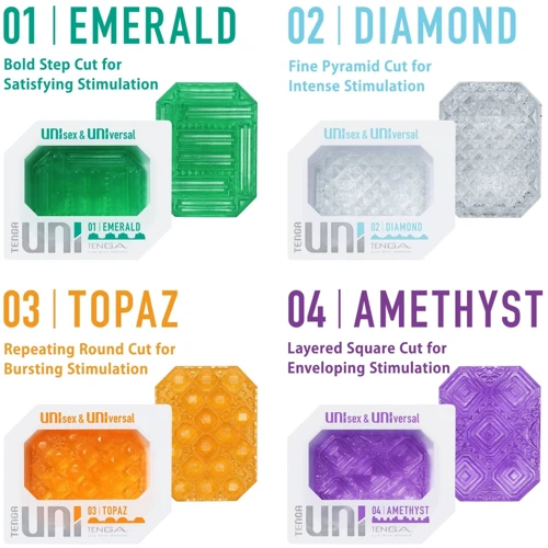 Стимулятор для эрогенных зон Tenga UNI Topaz