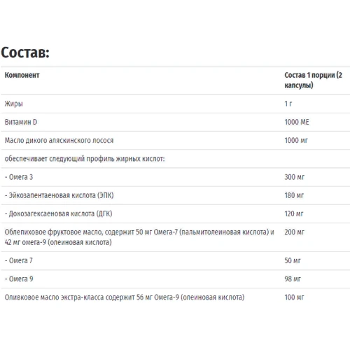 Solaray Super Omega 3-7-9, 120 Softgels (SOR-61009): Тип Омега 3