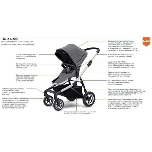 Детская коляска 2 в 1 Thule Sleek + Bassinet (Energy Red) (TH11000009): Количество блоков 1