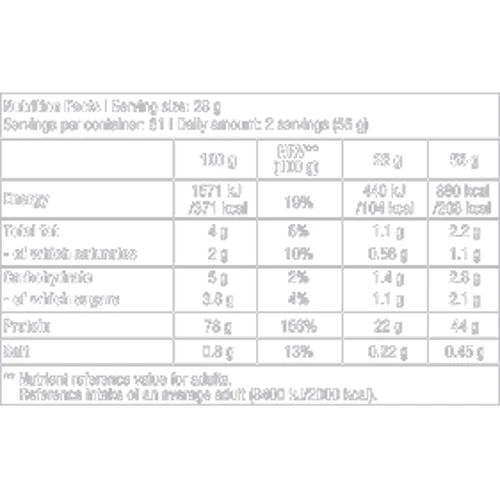 Протеин BioTechUSA 100% Pure Whey 2270 g /81 servings/ Strawberry: Вид Сывороточные