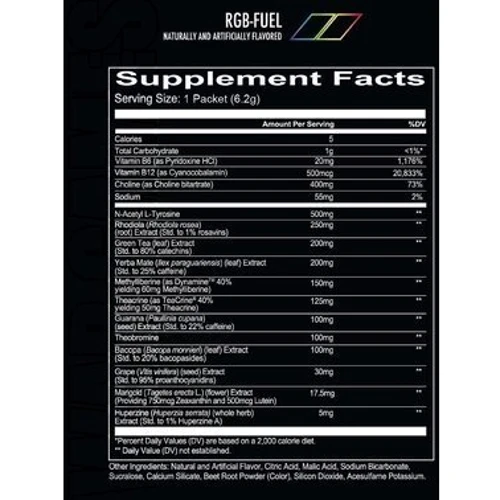 Предтренировочный комплекс Redcon1 Pre-workout Total War 12x355 ml Green Apple: Тип Комплекс до тренировки
