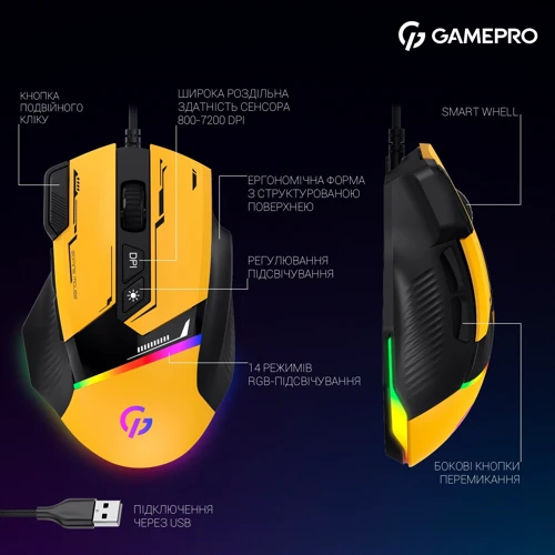 Мышь GamePro GM300Y Yellow: Количество кнопок 8