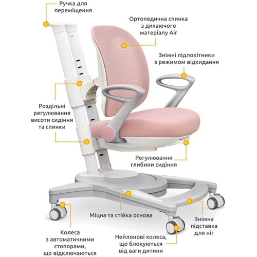 Дитяче крісло Mealux Sigma Air KP (Y-118 KP): Вік дитини От 3-х лет