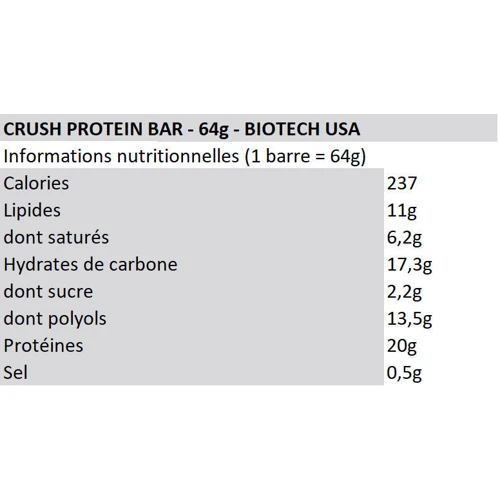 BioTechUSA Crush Bar 64 g Chocolate Hazelnut: Пол Унисекс