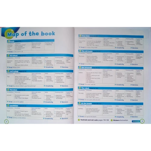 Super Minds 1: Student's Book with DVD-ROM: Производитель Cambridge University Press