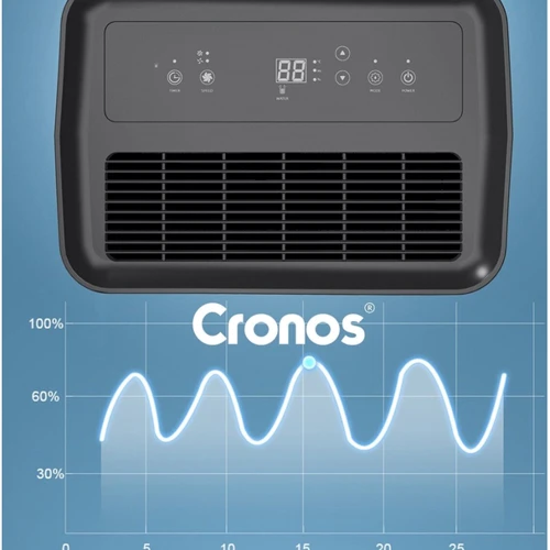Осушитель воздуха Cronos 50 л Wi-Fi OL50-BD052A: Потребляемая мощность, Вт 685
