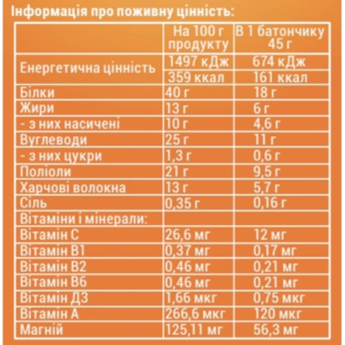 Протеиновые батончики Sporter Zero Crunch 40% Protein 24x45g Cookie: Пол Унисекс