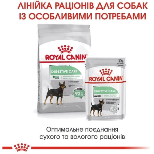 Сухой корм Royal Canin Mini Digestive Care Adult для собак малых пород c чувствительным пищеварением 3 кг (2447030): Свойства Основное питание, Забота о пищеварении