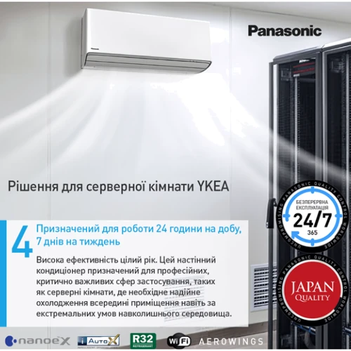Кондиционер Panasonic Server CS-Z50YKEA/CU-Z50YKEA: Размер помещения, кв.м. 50