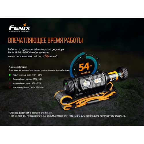 Фонарь туристический Fenix HM60R фото 15