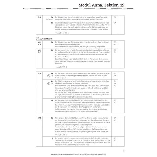 Beste Freunde A2.1: Lehrerhandbuch: Обкладинка Мягкая