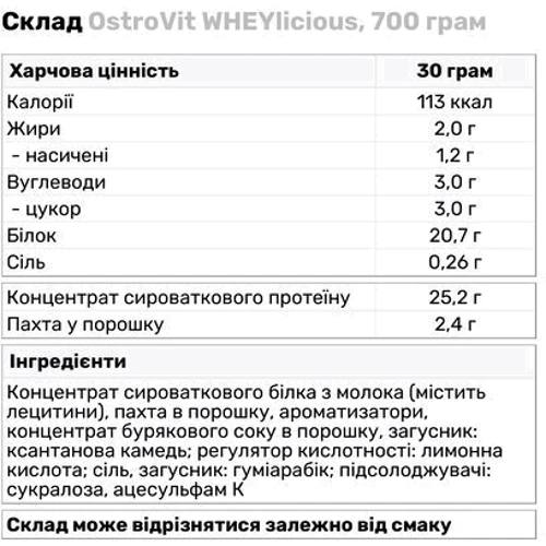 Протеин OstroVit WHEYlicious 700 g/23 servings/Strawberry Waffles: Пол Унисекс