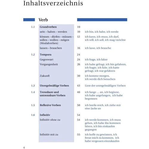 Grundstufen-Grammatik für Deutsch als Fremdsprache mit Lösungsschlüssel: Виробник Hueber