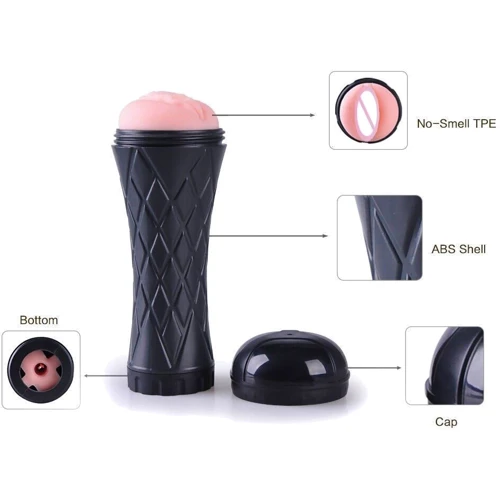 Вагина - мастурбатор Boss Series: Vagina cyber skin - Latarka, BS6000024