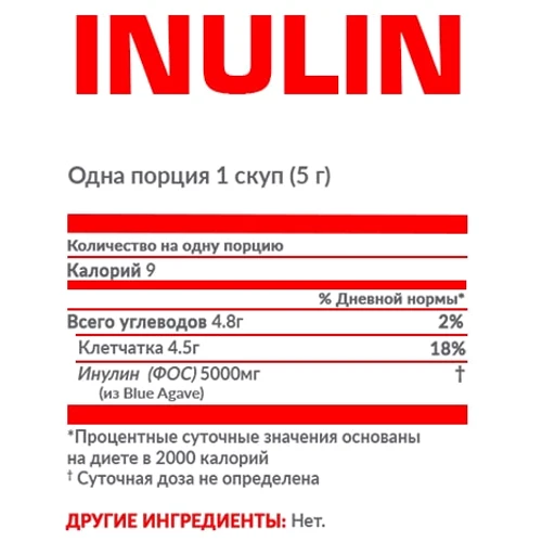 Nosorog Inulin Інулін 200 г