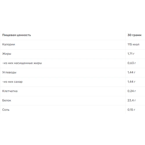 Протеин Real Pharm Real Whey 100 2000 g / 67 servings/ Strawberry: Вкус Клубника