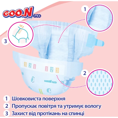 Підгузки для дітей Goo.N Plus 6-11 кг М 56 шт. (21000628) фото 9