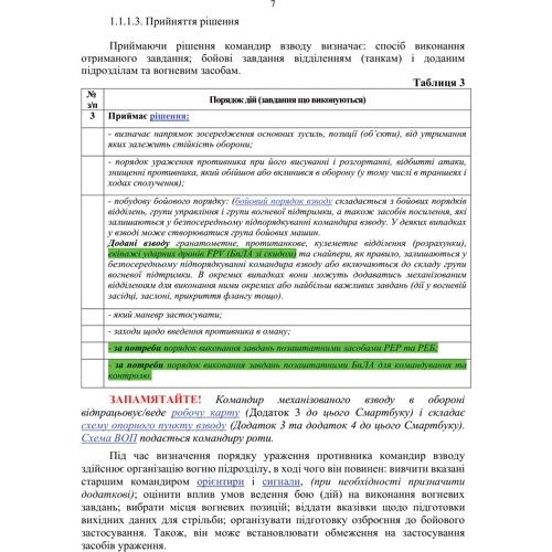Індивідуальна підготовка. Рівень командир та головний сержант загальновійськового взводу. Частина І – набуття оборонних спроможностей: Кількість сторінок 118