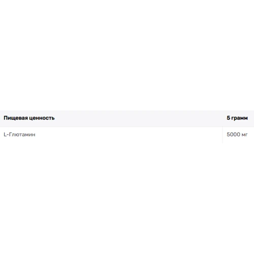 Аминокислота для спорта Progress Nutrition L-Glutamine 500 g /100 servings/ Unflavored: Вкус Без вкуса