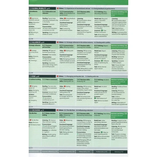 Business Partner B2+ Coursebook with MyEnglishLab: Обкладинка М'яка
