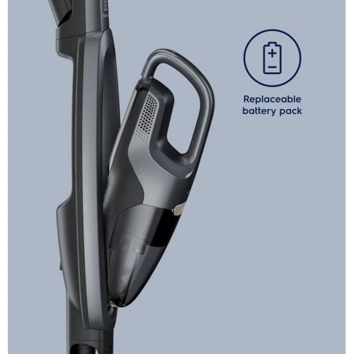 Пылесос Electrolux WQ81-PANIM фото 12
