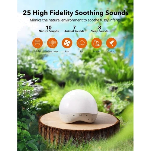Розумний світлодіодний нічник Taotronics Smart Nursery Light with Night Light (TT-CL023): Тип живлення Від USB, від мережі