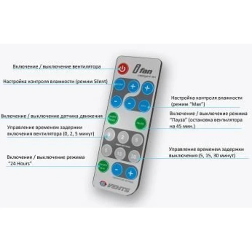 Витяжний вентилятор Vents iFan 100: Діаметр повітропроводу, мм 100