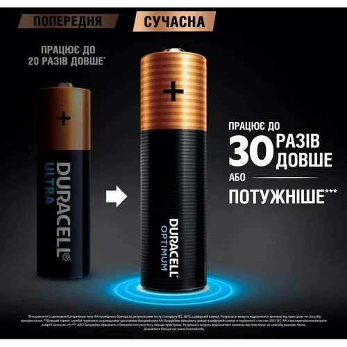 Duracell Optimum AA 1.5В LR6 8 шт (5000394158931) фото 2