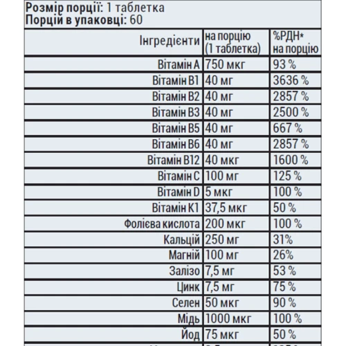 Sporter Vitmins for Women 60 tab / 60 servings: Пол Унисекс